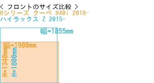 #8シリーズ クーペ 840i 2018- + ハイラックス Z 2015-